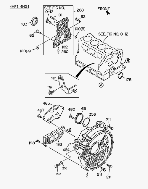 Partial Engine